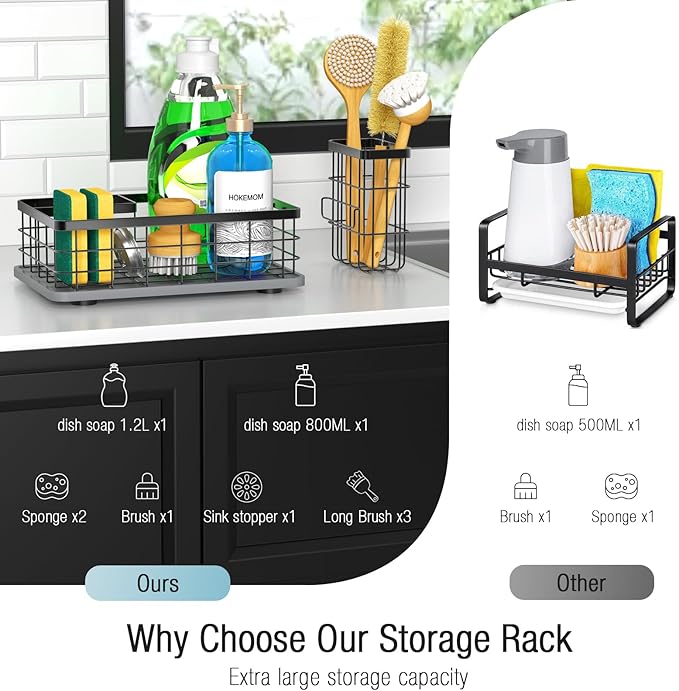 Kitchen Sink Caddy Organizer, [Stay-Dry Anywhere & No Drainage Needed] Sponge Holder for Kitchen Sink Countertop,Stainless Steel with Rust-Resistant Coating-10.24" L x 6.5" W x 5.83" H