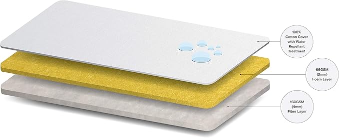 Westex Fancy Circles Heavy Duty Ironing Board Cover and Pad, Thick 3-Layer Stain Resistant Padding, Elasticized Skirt, Click-to-Close Fastener, 15 x 54 Inch (Board NOT Included, Cover ONLY)