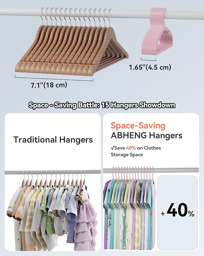 Plastic Kids Hangers, Pack of 100, Ultra Slim Closet Hangers, Non-Slip, Space-Saving, Sturdy, 14" W x 7" H (for Children Aged 7-12 Years),Light Pink, UAPY07100P