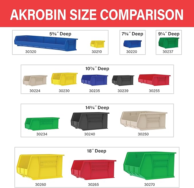 Akro-Mils 30240 AkroBins Plastic Storage Bins, Space-Saving Stackable Bins for Garage, Pantry, Craft Organization, 15-Inch x 8-Inch x 7-Inch, Clear, 12-Pack