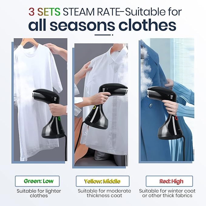 Steamer Iron for Clothes 1800W, Zorslesy Fast Heat Up Hand Clothing Garment Steamer, Portable Handheld Travel Fabric Steamer Plancha de Ropa a Vapor with 300ml Water Tank for Cleaning