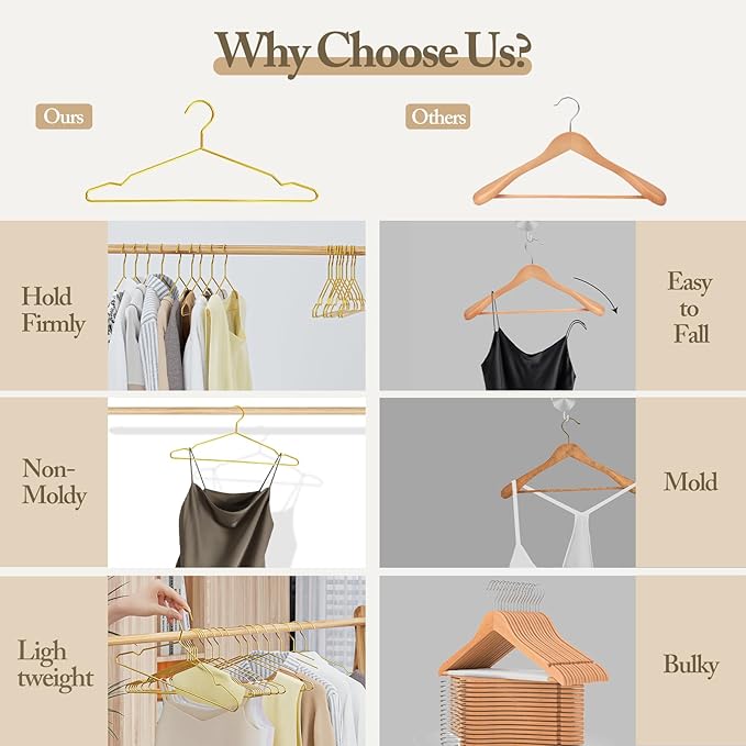 Metal Wire Clothes Hangers Bulk 60 Pack with Notches for Standard Size Coats, Shirts, Suits, Camisole, Dresses, Sturdy, Heavy-Duty, Space-Saving, Gold