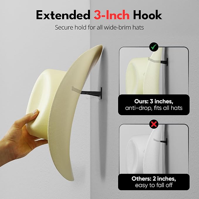 Modern JP Adhesive Cowboy Hat Hooks for Wall (6-Pack) – 3-Inch Wall Mount for Secure Hold, Wide Brim Hat Organizer, Western Room Decor – White