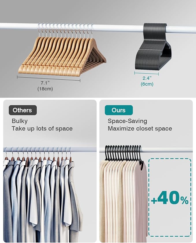 100 Pack Clothes Hangers, Non Slip Plastic Coat Hangers, Space Saving Hangers, Heavy Duty, Hanging Dry Wet Clothes, 16.4" x 8.3", White, UAPY05100W