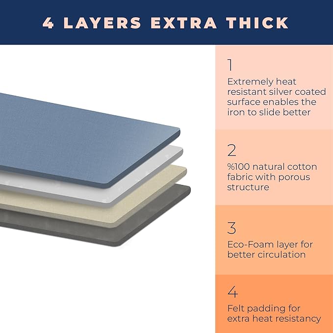 Ironing Board Cover and Pad Extra Thick Heavy Duty Padded 4 Layers, Silver Coated Ironing Board Cover, Non Stick Scorch and Stain Resistant Standard Size 15x54 inch with Elasticized Edges (Blue)