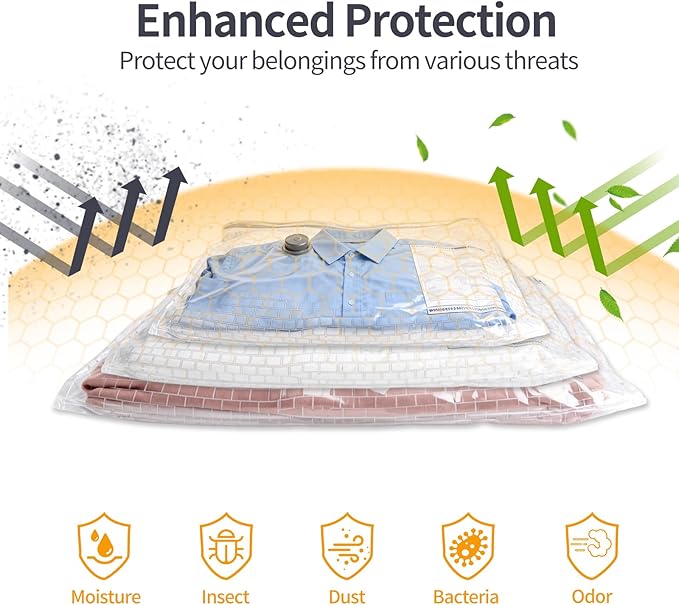 Vacuum Storage Bags for Travel, Vacuum Seal Bags for Clothing with Portable Electric Pump, Space Saver Bags in Multiple Carry-On Sizes, Perfect for Luggage and Suitcases (9 Pack Travel Size)