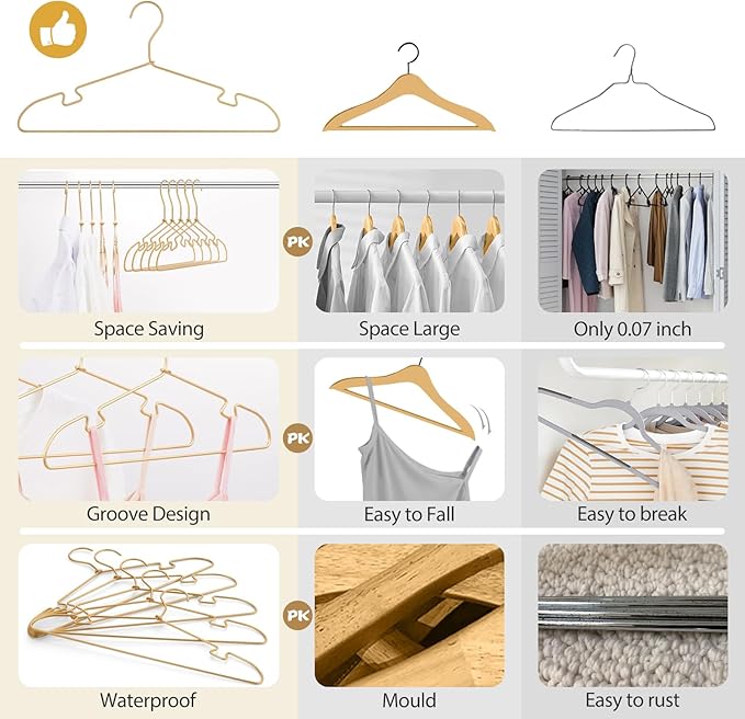 Gold Aluminum Clothes Hangers, 30 Pack 16.5 Inch Metal Shirt Hangers, Lightweight and Sturdy Heavy Duty Hangers for Suit Jackets and Dress Wedding Dresses Etc