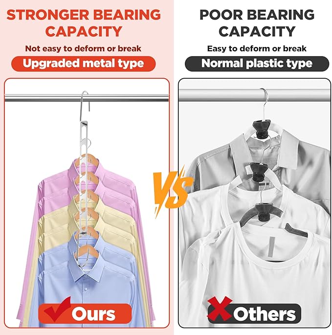 12-Pack Metal Hanger Organizer, Foldable Closet Hanger Rack, Sturdy Multiple Hangers in One Space Saver for Heavy Clothes, Closet Organizers, and Dorm Room Essentials.