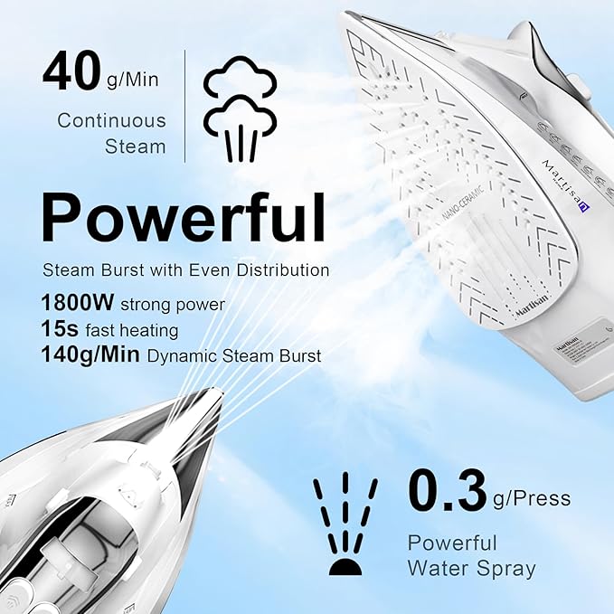 Martisan Steam Iron for clothes, 1800W, Nano Ceramic Soleplate, Dynamic Steam Burst, Precise Thermostat for All Fabrics, Auto-off, Fast Heating, Self-Clean, 4-in-1 Iron, Anti-Drip, Anti-Calc, White