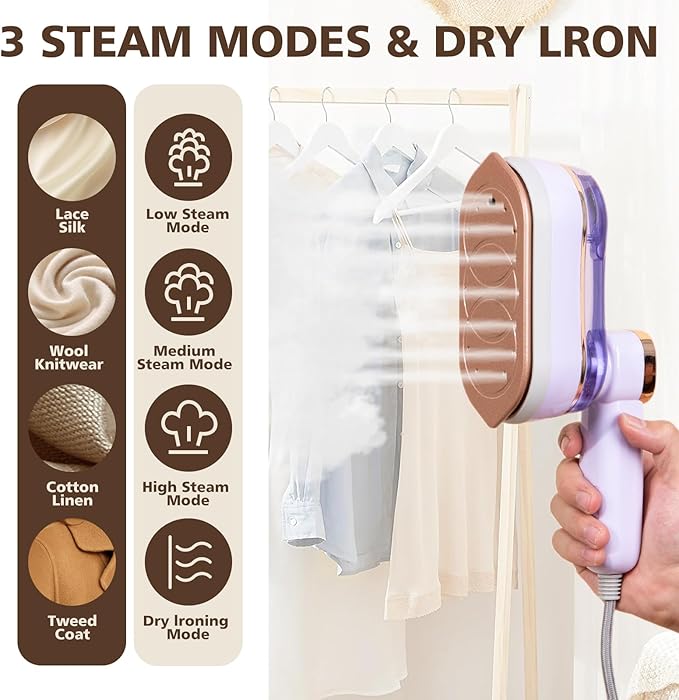 Travel Steamer Iron for Clothes, Small Portable Steam Iron, Steamer and Iron 2 in 1, Steam Iron Handheld, 3 Seconds Fast Heating, Suitable for Travel,Home and Dorm,Mini Steam Iron（Violet）