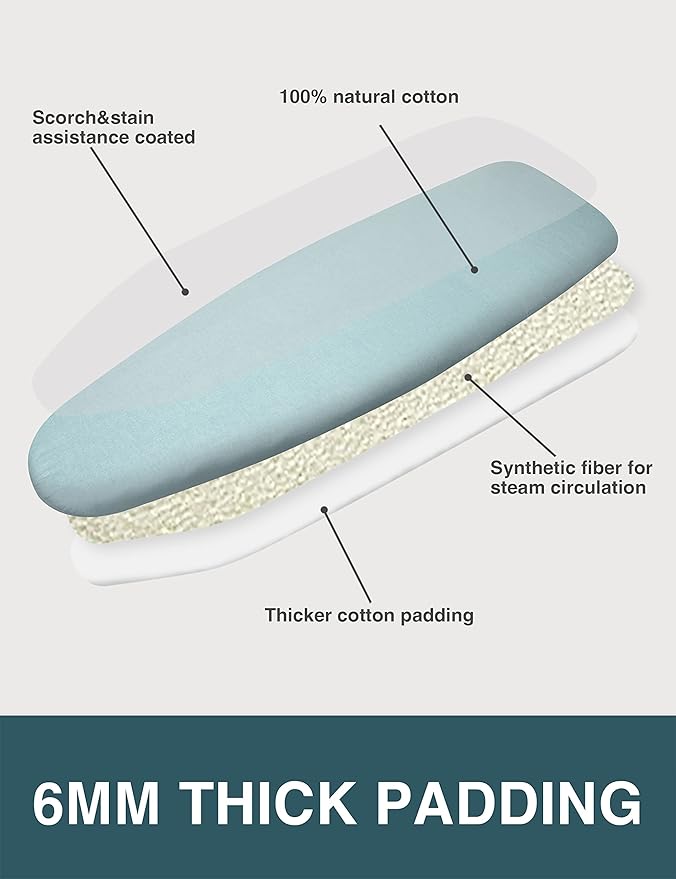 Ironing Board Cover and Pad 18x49， Extra Wide Thick Iron Padding, Scorch and Stain Resistant Ironing Board Cover, 6mm Thick Padding with Fasteners Heavy Duty Elastic Edge, Heatproof