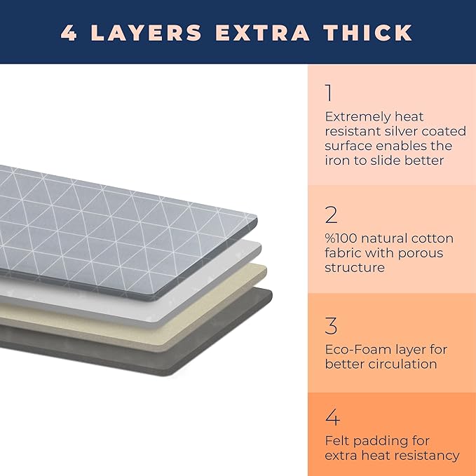 12 X 30 Tabletop Ironing Board Cover and Pad, Fits Small,Table Top and Mini Boards, Extra Thick Heavy Duty Padded with Extra White Superior Felt, Scorch and Stain Resistant with Elasticized Edges