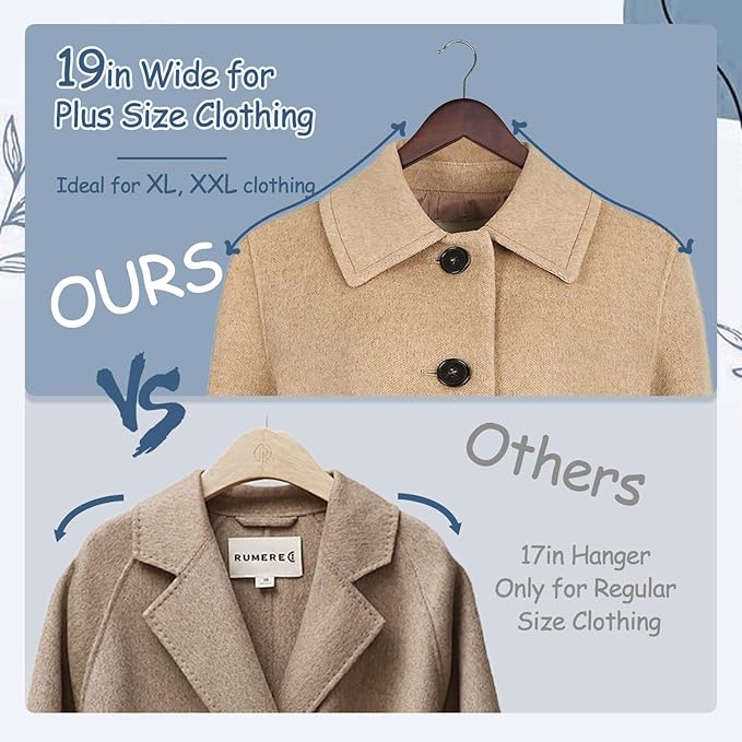 King Mills 19 Inch Plus Size Hangers, Extra Wide Hangers for Plus Size Clothes, Ganchos para Colgar Ropa, Ideal for XL, XXL Shirts, Coats, Dresses, Etc. Wood. Walnut 20pk