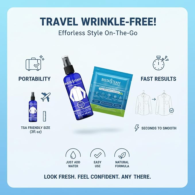 Electricity-Free Portable Travel Steamer For Clothes, Cruise & TSA Compliant, Kit including 3 Wrinkle Release Pods, Wrinkle Release Spray & Garment Bag, Mini Steamer, Eco-Friendly