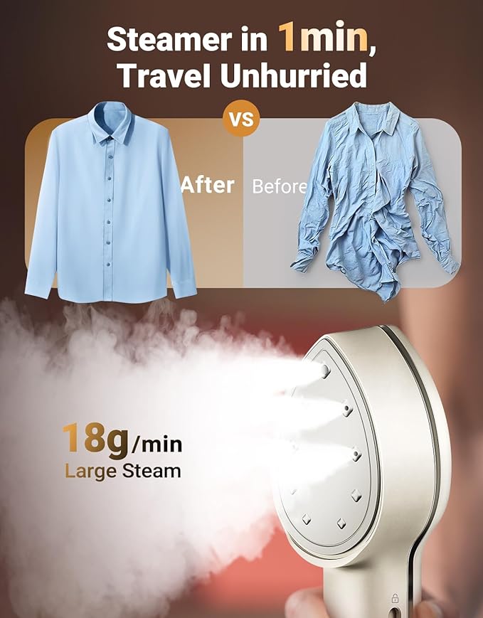Jack ＆ Rose Press Iron Steamer for Clothes,Dual Voltage 110-220v,6+1 Fabric Settings,No Ironing Board Required, Wrinkle Reduction,Portable Travel Size Steamer for Global ＆ Europe Traveling