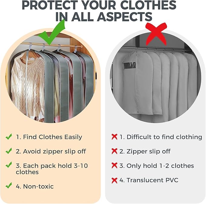 10 Pcs 40" Garment Bags for Hanging Clothes, Clear Suit Bags for Closet Storage Clothing Storage, Garment Bags Shoulder Covers with 4" Gussets for Coats, Jackets, Shirts and Sweater