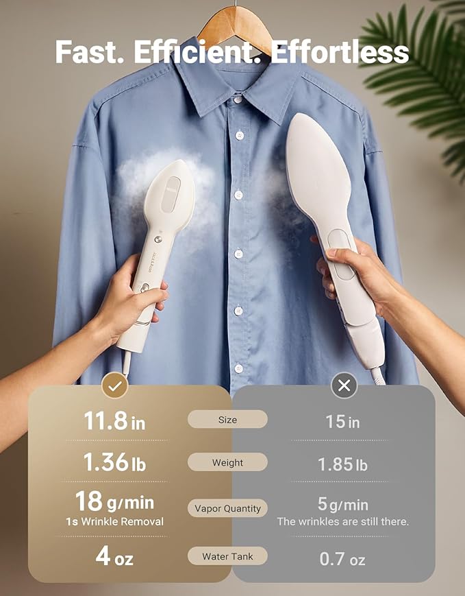 Jack ＆ Rose Press Iron Steamer for Clothes,Dual Voltage 110-220v,6+1 Fabric Settings,No Ironing Board Required, Wrinkle Reduction,Portable Travel Size Steamer for Global ＆ Europe Traveling