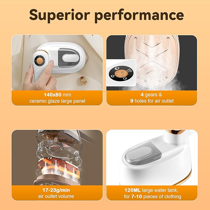 Portable Clothes Steamer 140x80mm Ceramic Glaze Panel Iron LCD 120ml Water Tank 1100W & 15s Fast Heat Up 4-speed Steamer for Clothes of all Fabrics Dry&Wet Iron for Home Travel Business Trip