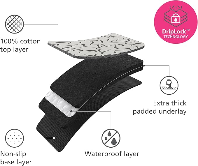 Joseph Joseph Swift Folding Ironing Mat with Silicone Iron Rest, Heat and Steam Resistant, Non-Slip Ironing Pad, Compact Storage, 35.4 x 18.5 in, Ecru Scatter