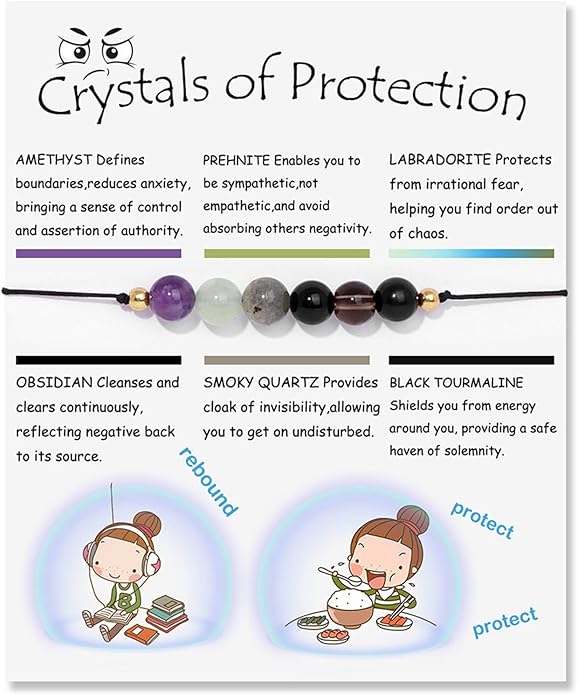 Caiyao Chakra Crystal Tiger Eye Bead Bracelet with Wish Card for Women Adjustable Spiritual Stone Braide String Bracelet Yoga Meditation Jewelry Gift