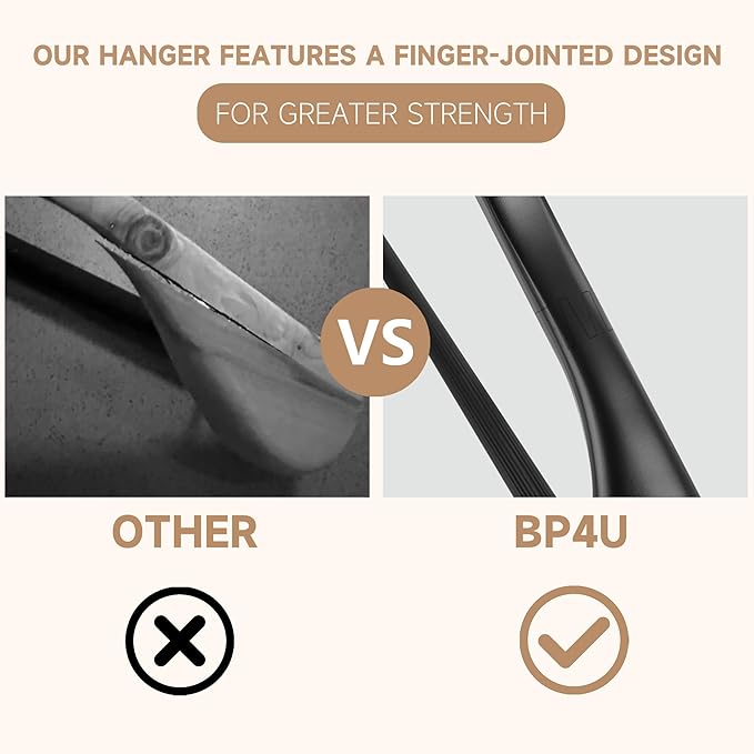 36-Pack Premium Wide Shoulder Wooden Suit Hangers, 16" Heavy-Duty Solid Wood Coat Hangers with Pant Bar for Women's Heavy Garments, Blazers, Jackets (Black)