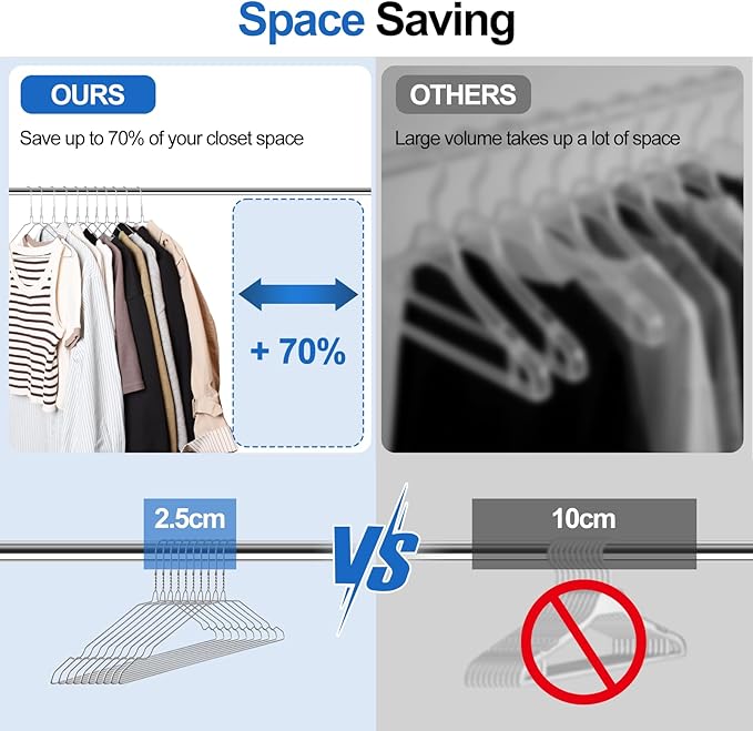 Wire Metal Hangers 60 Pack, Heavy Duty Clothes Hangers, Non Slip, Ultra Thin, Space Saving for Closet Clothing Shirts Suits Pants, 16inch