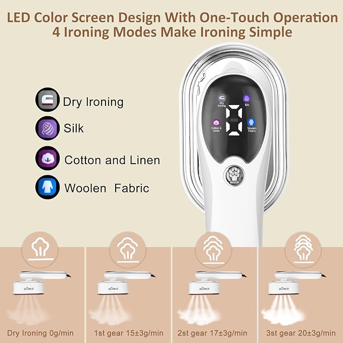 Travel Steamer for Clothes, Handheld Garment Steamer with LED Display, 10s Fast Heat-Up, 4 Adjustable Settings, Large 110ml Tank, Steamer ＆ Iron 2 In 1, Travel steamer for All-Fabric Wrinkle Remover