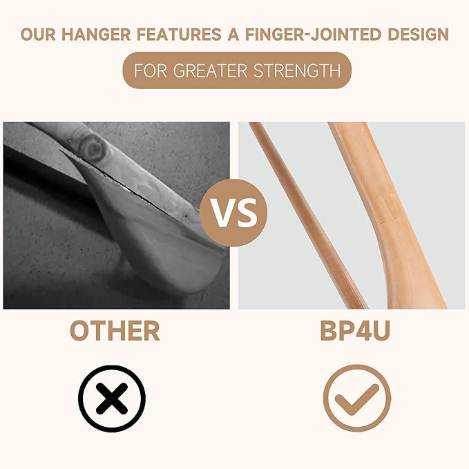 36-Pack Premium Wide Shoulder Wooden Suit Hangers, 16" Heavy-Duty Solid Wood Coat Hangers with Pant Bar for Women's Heavy Garments, Blazers, Jackets (Natural Wood)