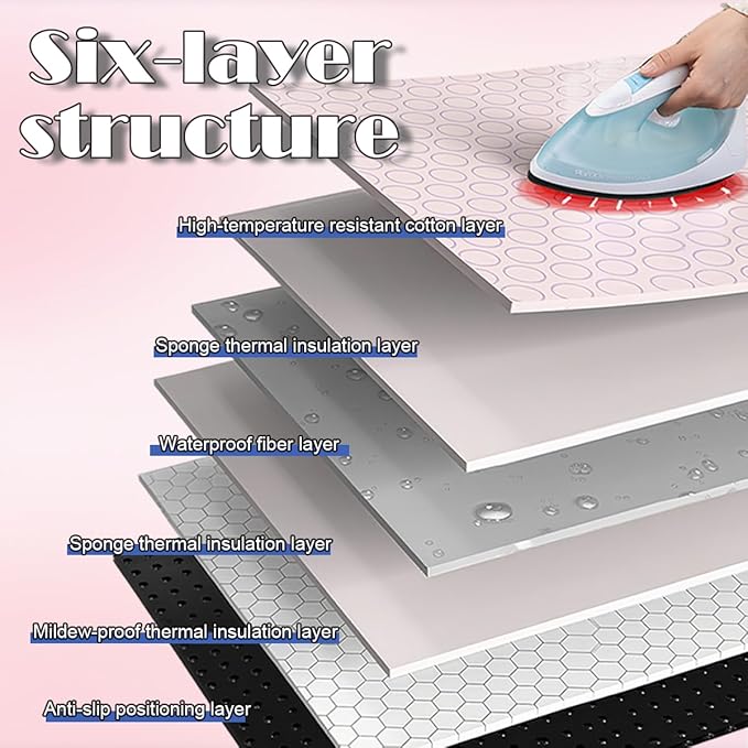 Portable Ironing Blanket Thick Ironing Mat Anti Slip for Table Top Foldable Over The Door Ironing Board Ideal for Home, Travel mall Spaces（Large 47.2"×23.6"）