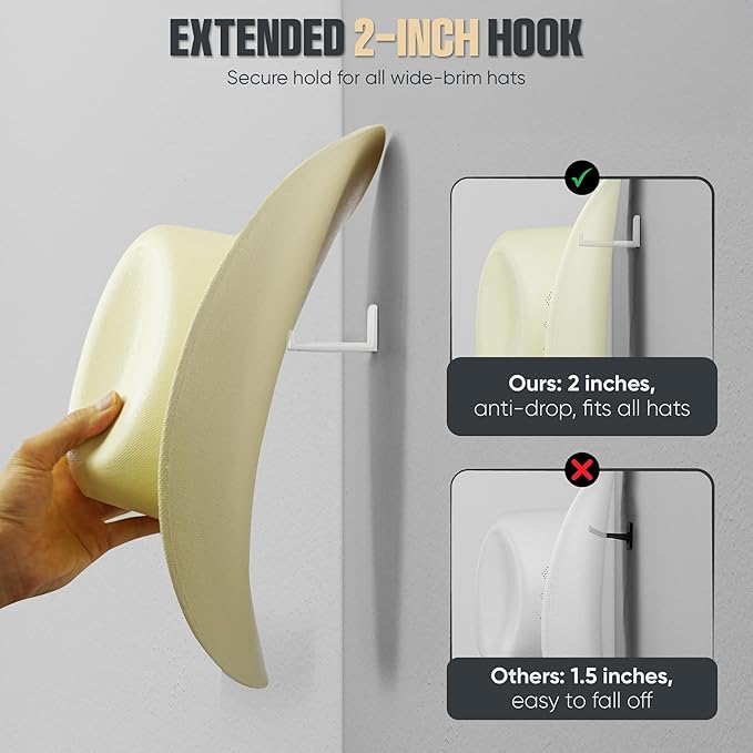Modern JP Adhesive Hat Hooks for Wall (6-Pack) - Cowboy Hat Rack, Wide Brim Hat Organizer, Strong Hold Hat Hangers for Wall - White