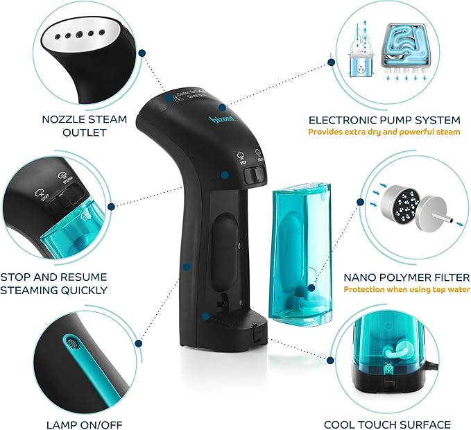 Travel Steamer for Clothes - Portable, Handheld for Clothing Garment and Fabric - No Spitting, Safe and Little Handy - Compact Home Mini Steamer for Curtain Metal Plate, 110V Only (Metal)