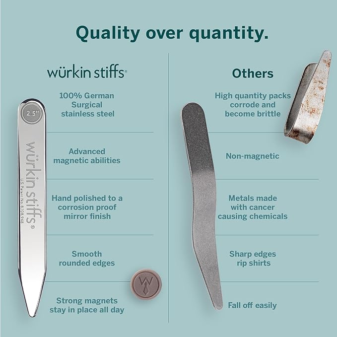 Würkin Stiffs Assorted Power Stays Magnet Collar Stay Travel Set Leather Wallet Case | Gift for Men | Seen on Shark Tank
