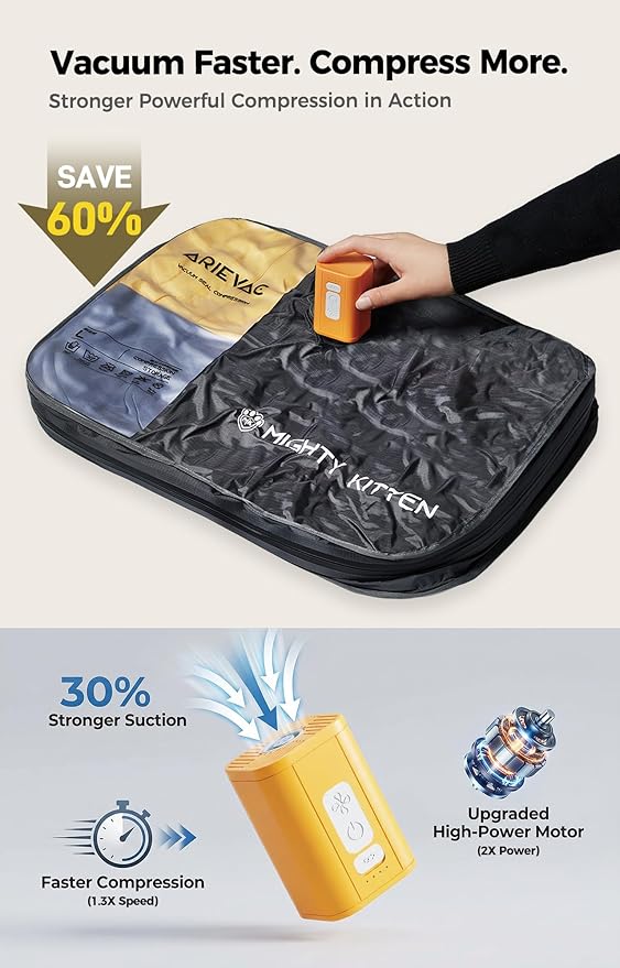 Vacuum Storage Bag Kit with Pump, 41L Compression Bag for Home Organization & Long Trips, Vacuum Seal Storage for Luggage & Seasonal Storage (2-Pack)