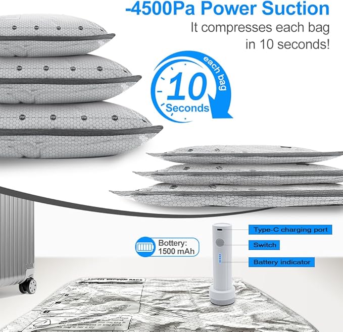 Vacuum Seal Bags 18-Pack with Wireless Pump, 6 Large/6 Medium/6 Sizes, Reusable Storage for Clothes Travel, Luggage & Suitcases, Portable Space Saver