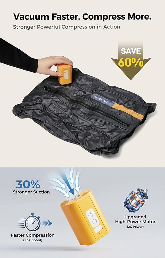 Vacuum Seal Bags for Travel w/Rechargeable Pump, 18L Compression Packing Cubes for Carry-On Suitcase & Travel Backpack, Reusable IP67 Waterproof Vacuum Storage Kit, Gift Set (3-Pack)