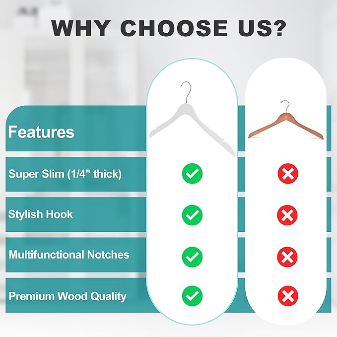 Luxury Ultra Thin 20 Space Saving Wooden Clothes Hanger, 360 Degree Rotating Hook, Best for Shirts, Blouses, Pant, Dress, Hangers White (White - Shirt/Blouse, 20)