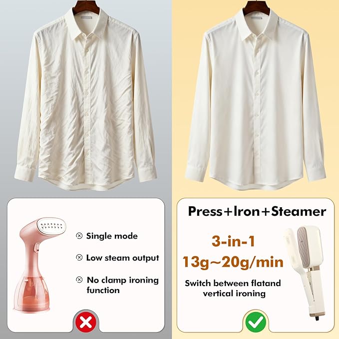 Travel Steamer for Clothes, 3 In 1 Steam, Iron & Press, 15s Heat Up, Lightweight Clothes Steamer, Flip-Design Handheld Portable Steamer, Travel/Home/Office Use