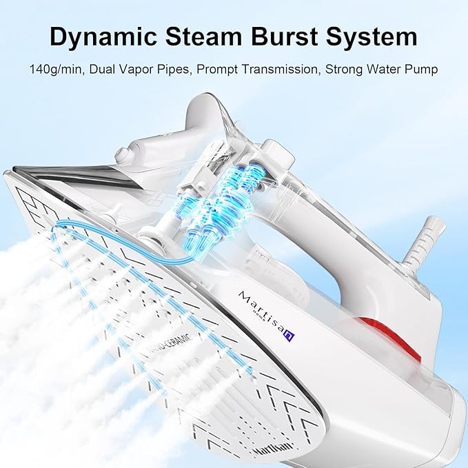 Martisan Steam Iron for clothes, 1800W, Nano Ceramic Soleplate, Dynamic Steam Burst, Precise Thermostat for All Fabrics, Auto-off, Fast Heating, Self-Clean, 4-in-1 Iron, Anti-Drip, Anti-Calc, White