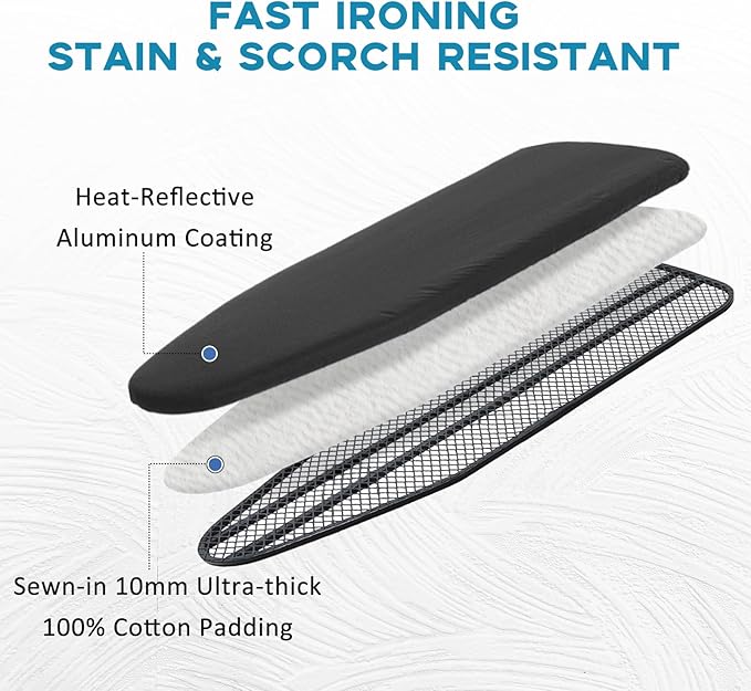 Iron Board Cover with Padding, Extra Thick Heavy Duty Aluminum Coated Ironing Board Cover, Scorch and Stain Resistant, Elastic Edge, Standard Size 15"x54", Black