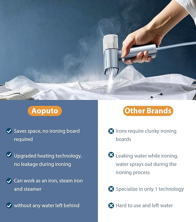 Folding Steamer Basket for Garment Travel, Portable Handheld Clothes Steamer (Blue)