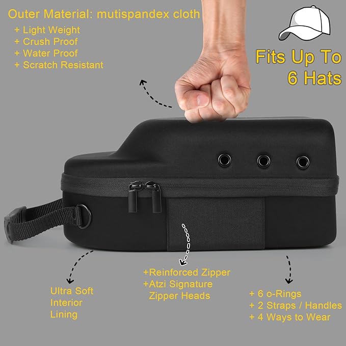 Hard Baseball Hat Case with 6pcs Hat Hooks, Hat Carrier Travel Case with Adjustable Shoulder Strap, Hat Cap Case for 6 Baseball Caps - Perfect for Traveling (Black)