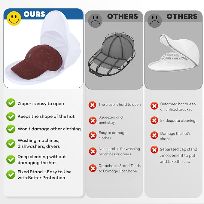 Upgraded Hat Washer Cage with Protective Mesh Bag, Durable Hats Cleaner for Caps, Hat Cleaner for Baseball Caps - Reusable, Fixed Holder, Prevents Deformation, Fits Most Hats, White 2 Pack