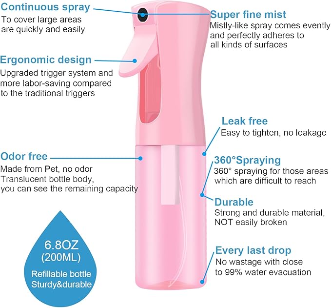 Empty Spray bottles, Continuous Spray Bottle for Hair, Spray Water Bottle Fine Mist Refillable, Skin Care, Showering Pets, Plants, travel, Ironing and Cleaning 6.8 Ounce (2 Pack, Pink)