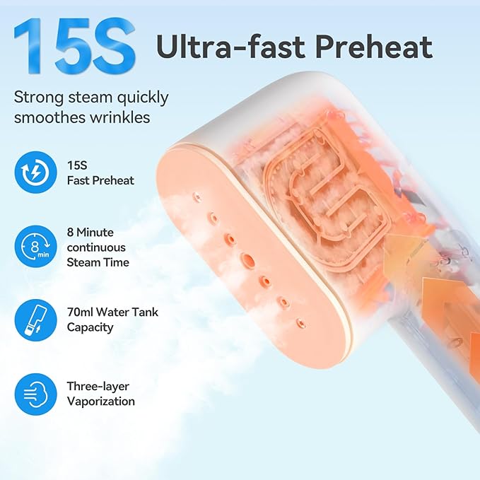 Travel Steamer for Clothes, Fashion Portable Handheld Garment Steamer for Clothes, 15S Heat Up, Min Steamer ＆ Iron 2 In 1, 1.1lbs, Fabric Wrinkle Remover for All Clothes, White,120V