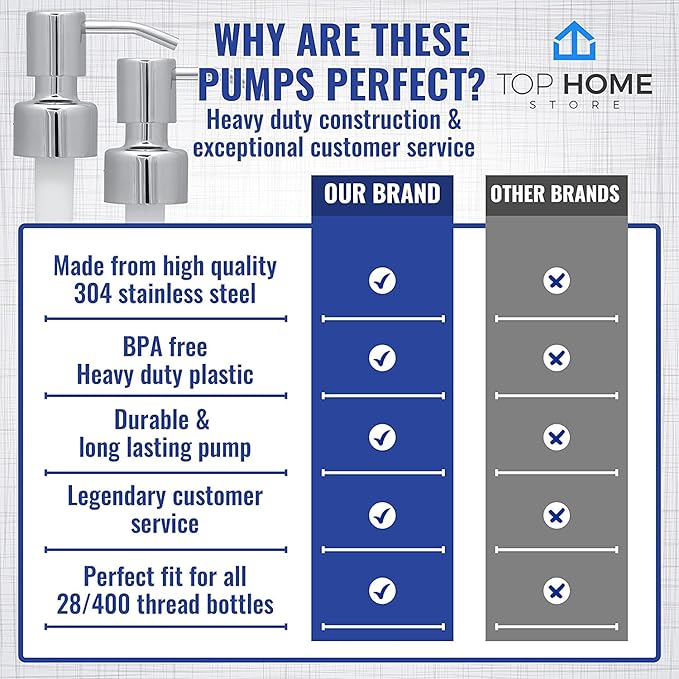 Bathroom Countertop Soap Dispensers (Chrome, 4 Pack)