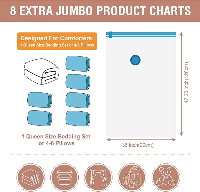 Cozy Essential 8 Pack XXL Jumbo Vacuum Storage Bags, Extra Sealed Bags for Comforters, Bedding, Blanket Storage, Space Saver Large Huge Stuffed Toy (47.2x35in), Transparent