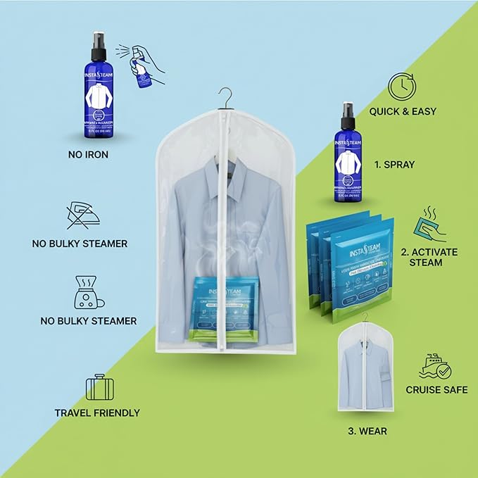 Electricity-Free Portable Travel Steamer For Clothes, Cruise & TSA Compliant, Kit including 3 Wrinkle Release Pods, Wrinkle Release Spray & Garment Bag, Mini Steamer, Eco-Friendly