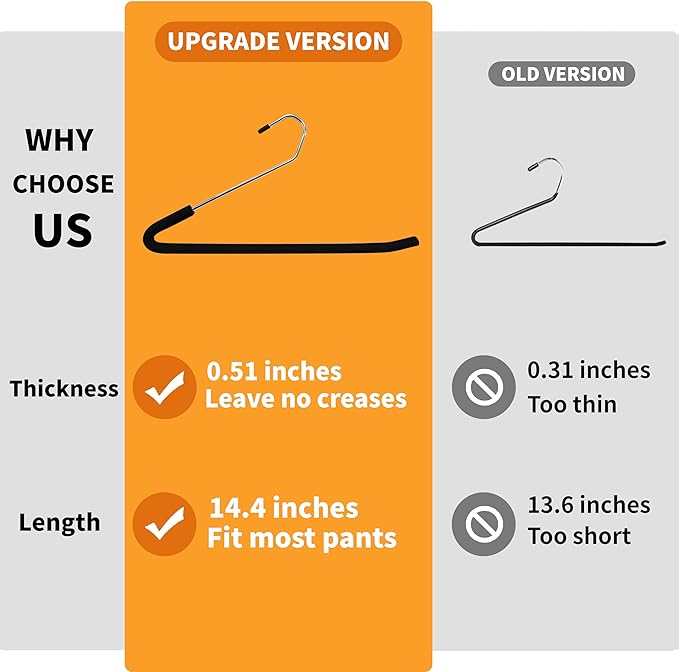 SLMT Pants Hangers Open Ended 10 Pack Heavy Duty Metal Clothes Hangers for Jeans, Trousers, Slacks Non-Slip Sponge Padded No Crease