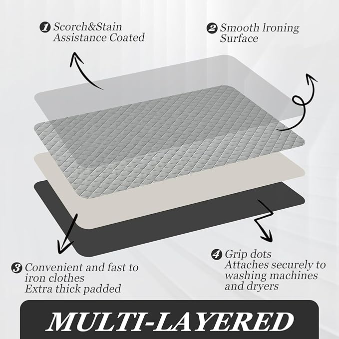 Tegeme Extra Large Ironing Mat (35.4 x 63 Inch), Heat Resistant Ironing Blanket, Quilted Iron Board Pad for Table Top, Countertop, Home, Laundry Room, Foldable for Quilting and Travel