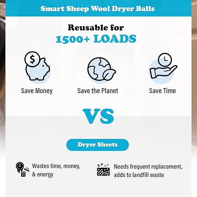 Smart Sheep Wool Dryer Balls - 6-Pack - XL Premium Natural Fabric Softener Award-Winning - Wool Balls Replaces Dryer Sheets - Wool Balls for Dryer - Laundry Balls for Dryer (Marching Penguins)